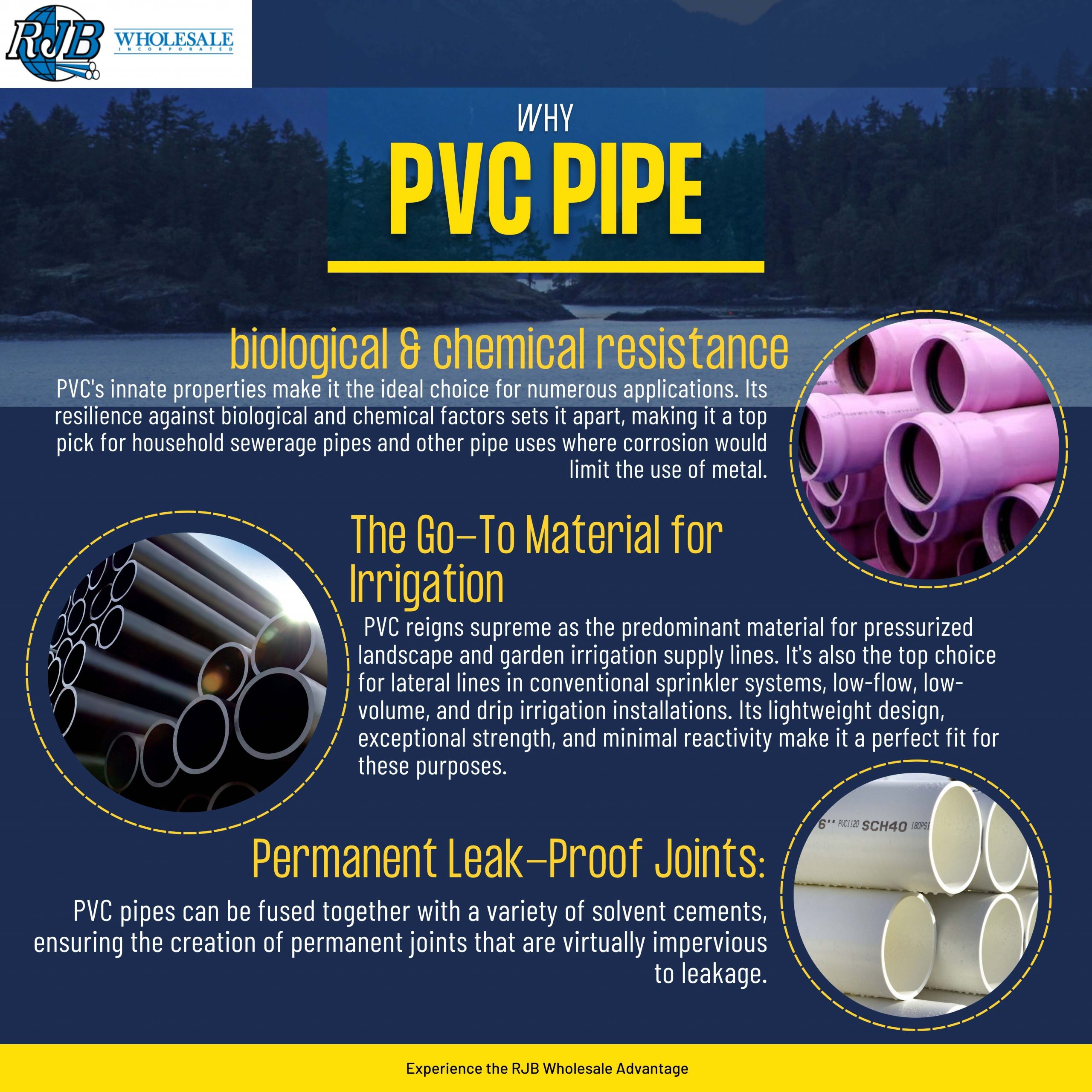Energy Sources (2000 x 2000 px)